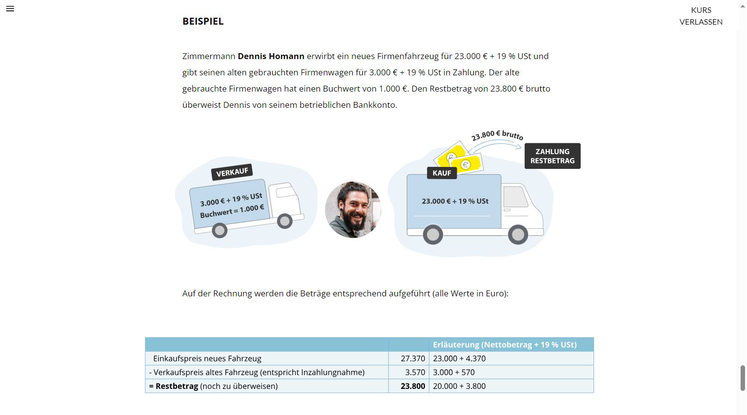 Anlagenwirtschaft