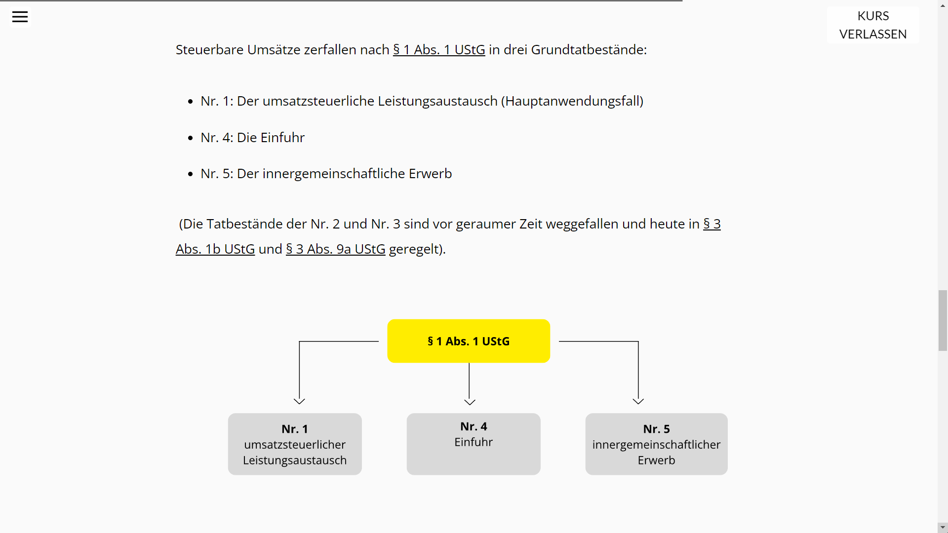 Struktur des Umsatzsteuergesetzes und Harmonisierung der Umsatzsteuer