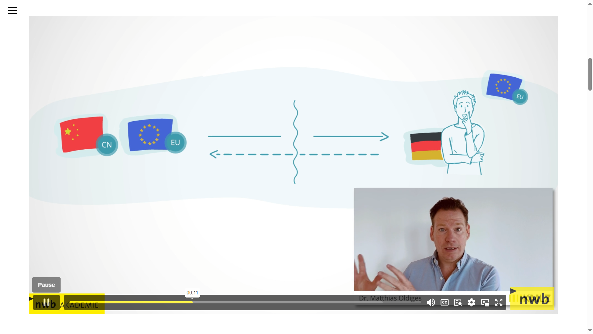 NWB zertifizierter Berater E-Commerce