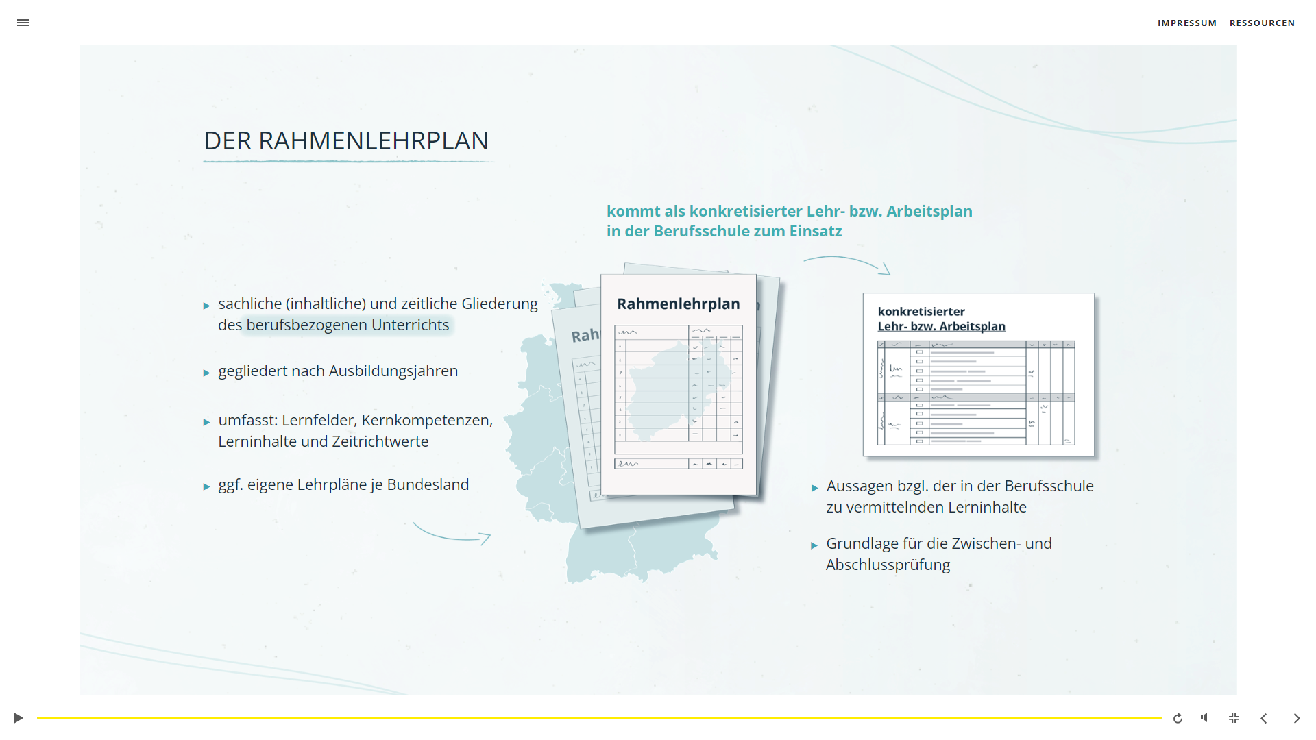 Ausbildung in der Steuerkanzlei