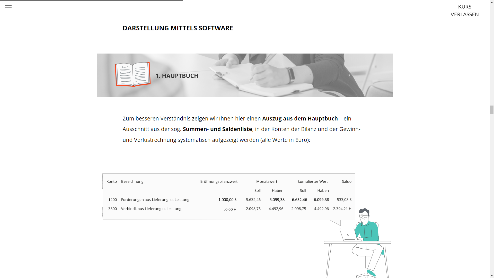 Debitoren und Kreditoren