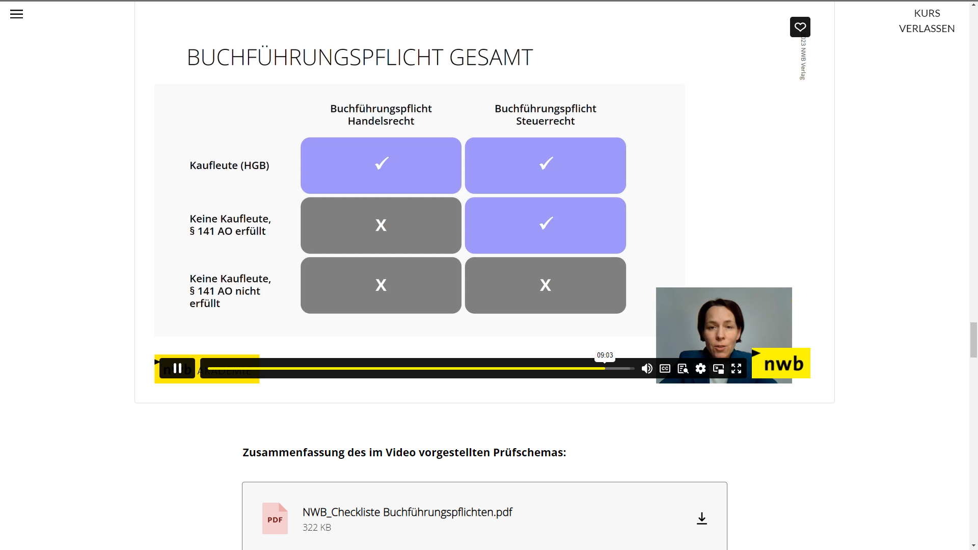 Grundlagen der Buchführung